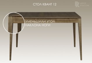 Изменение модели стола Квант 12